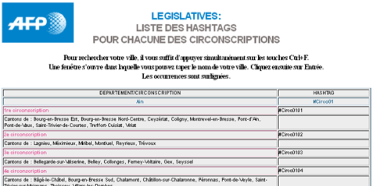 Législatives : l’AFP propose un système d’identification des circonscriptions en partenariat avec slate.fr